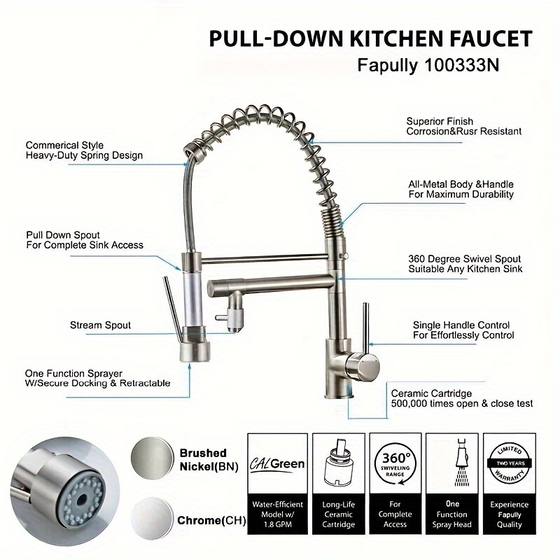 1pc Modern High-Pressure Kitch - Commercial Kitchen Requirements บทวิจารณ์และราคา