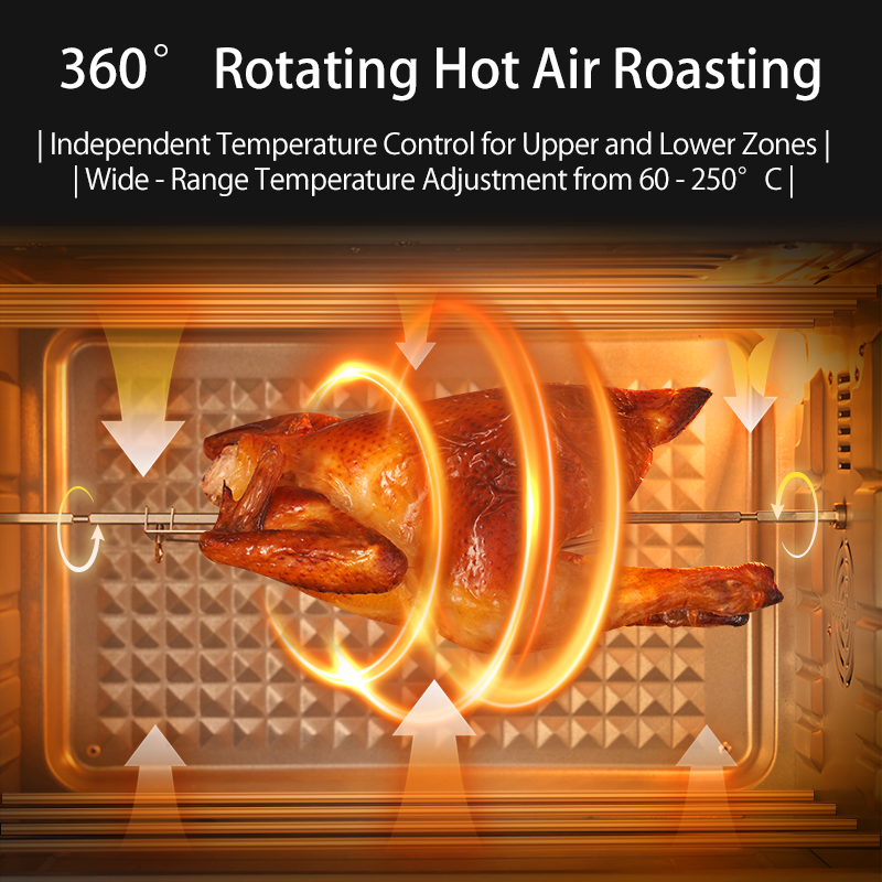 SUNATUR 2200w hot air circulat - Commercial Kitchen Oven บทวิจารณ์และราคา